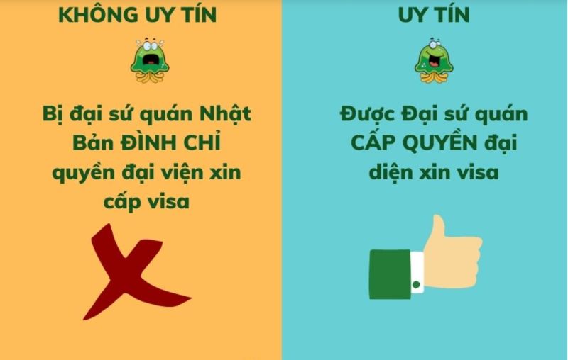 Không bị đình chỉ quyền đại diện xin visa của Đại sứ quán Nhật 